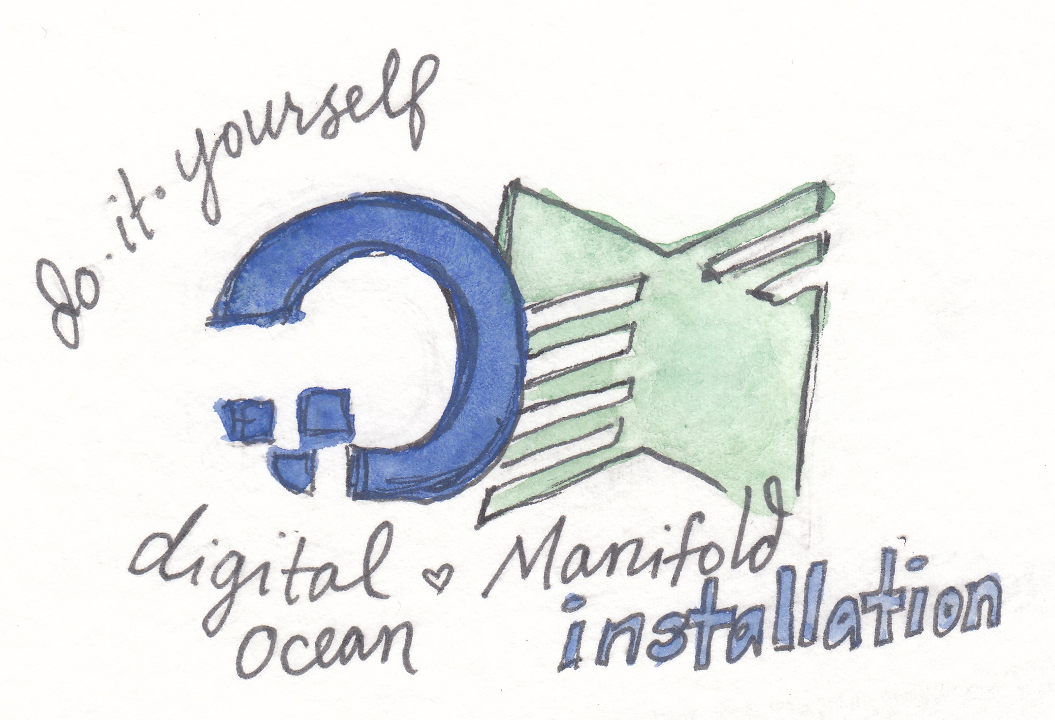 digital ocean and manifold logos with caption do it yourself installation